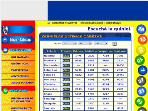 quinila enzo|Vivi Tu Suerte con Enzo: últimas Cabezas